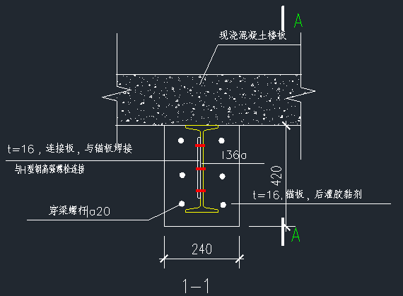 楼板开洞型钢加固结构节点详图