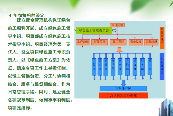 [中建]绿色施工的策划与实施(共107页)-组织机构的设定