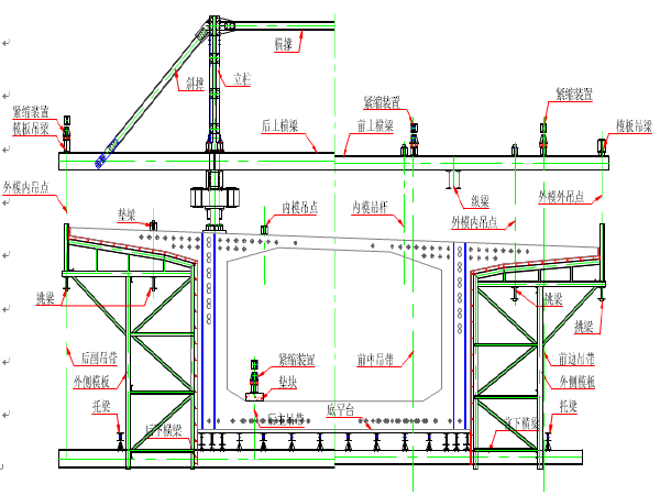 桥梁悬臂浇筑资料下载-变截面连续箱梁悬臂浇筑施工工法