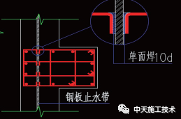 转角处止水钢板集中加工施工工法_13