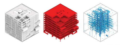 装修基础装修包括哪些资料下载-建筑信息模型指什么?它包括哪些模型?