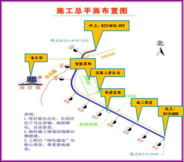 桥涵措施资料下载-桥涵混凝土外观质量控制（34页）