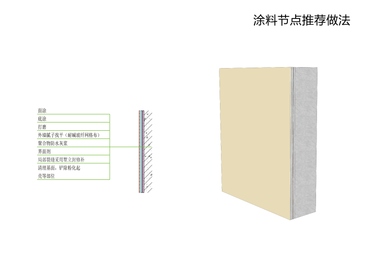 别墅翻新！屋面、外立面整体改造过程（上海雅士轩，多图实例）-图片29.png