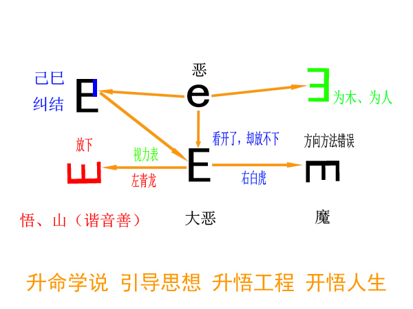 中国厉害的风水大师资料下载-香港最出名的风水大师易经易学专家颜廷利谈善恶怎区分