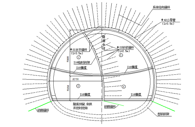 隧道开挖支护安全专项施工方案-Ⅴ级围岩CRD法开挖施工步骤图