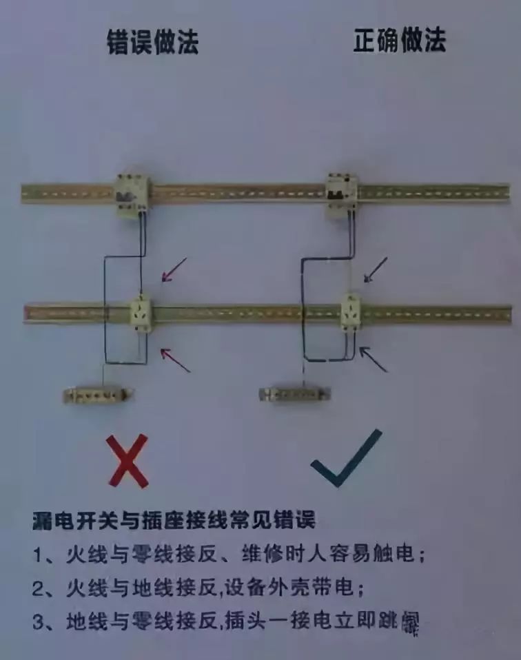 40个妙招成就标准化工地建设宝典_33