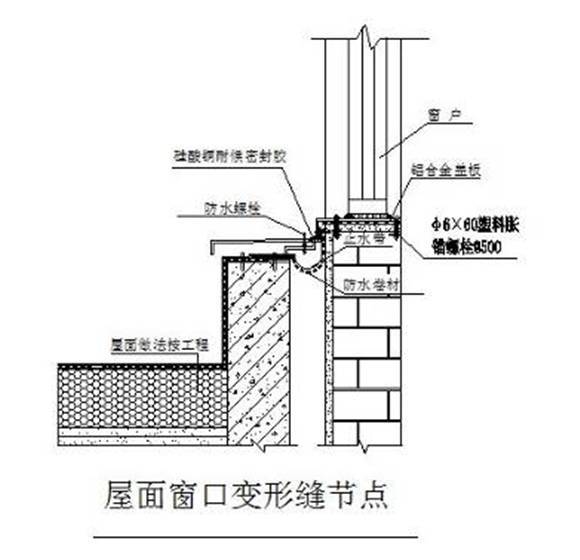 15个防水节点做法，解决屋面渗漏难题！_30