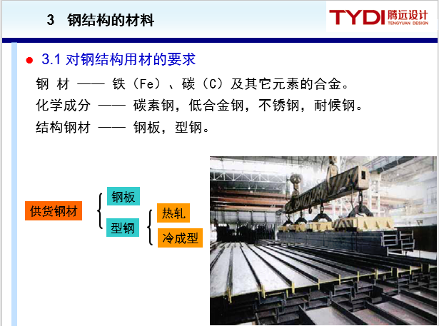 钢结构设计控制要点_3