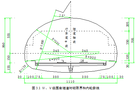 高速公路隧道设计计算书资料下载-高速公路隧道设计、施工组织设计（附计算书）