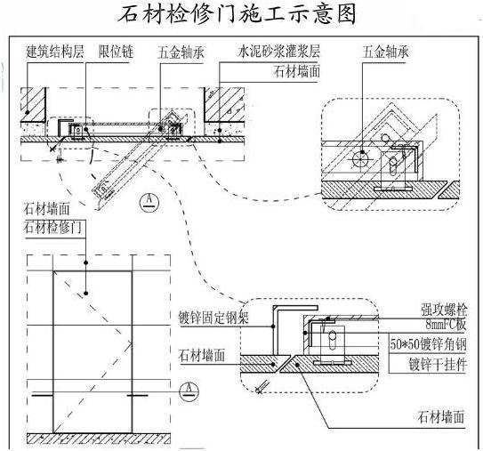 龙湖：墙面石材施工工艺及细部构造3大要点_12