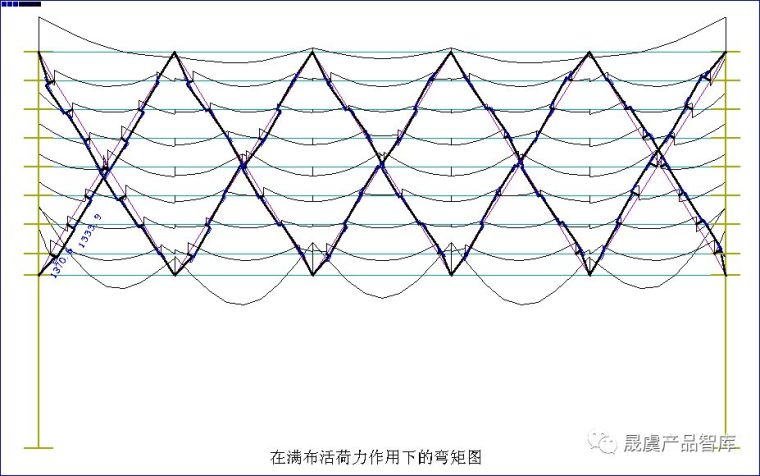 [纯干货]某大型体育中心结构方案优化（篇一）_13