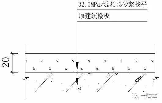 石材门槛石铺贴施工工艺资料下载-装饰工程施工工艺标准，请学习！