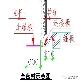 [脚手架]新型全钢式升降脚手架，在这里施工就像在室内施工一样_25