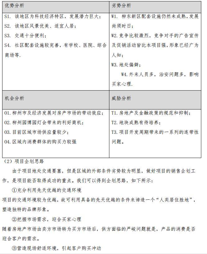 [雅居苑]房地产项目全程策划书（共23页）-项目定位。