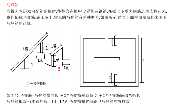 钢筋平法手册+钢筋工程量计算-马凳筋