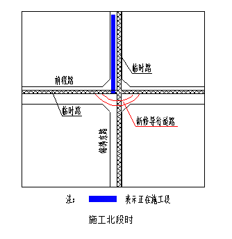 [北京]广华新城居住区市政综合管廊施工组织设计（200余页，附_20