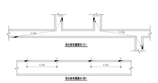 室内消火栓设计及安装要求_4