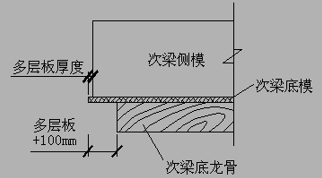 下穿隧道施工组织设计（Word版，共220页）_3