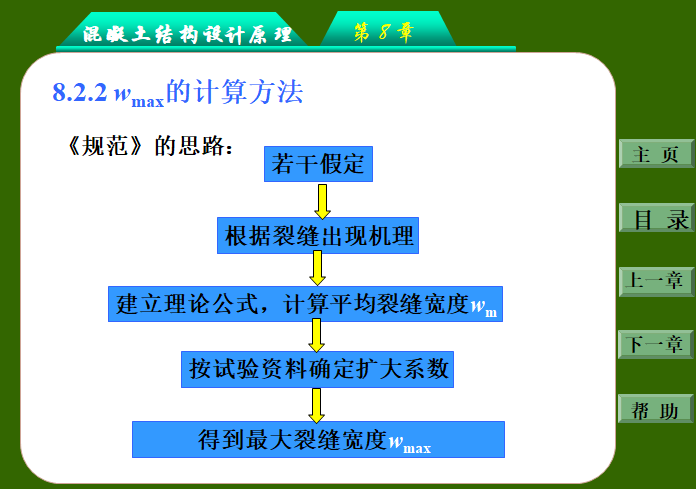 混凝土结构设计原理之钢筋混凝土构件的裂缝和变形-最大裂缝宽度计算思路