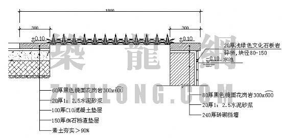 水池挡墙施工资料下载-台阶挡墙施工大样图