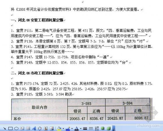河北省安全资料编辑目录资料下载-2008年河北省计价依据宣贯材料勘误表