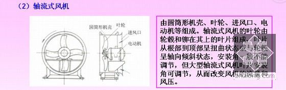 通风与空气调节讲解PPT课件59页-轴流式风机