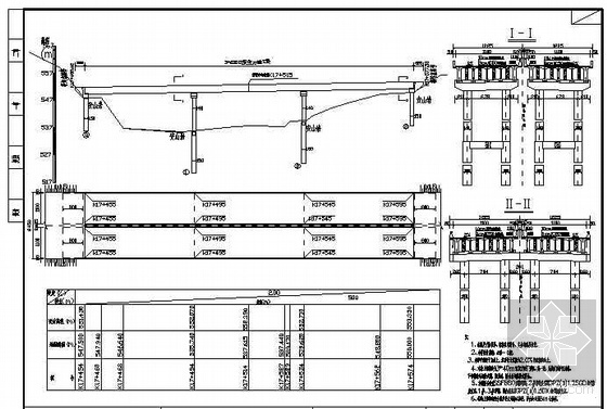 30米t梁桥毕业设计资料下载-预应力T梁毕业设计(图纸部分)