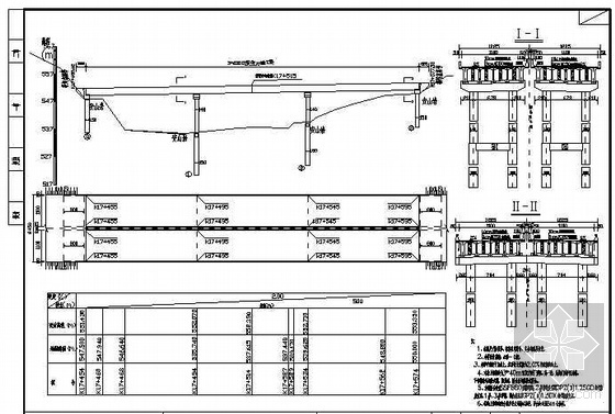 桥梁工程专业大学资料下载-预应力T梁毕业设计(图纸部分)