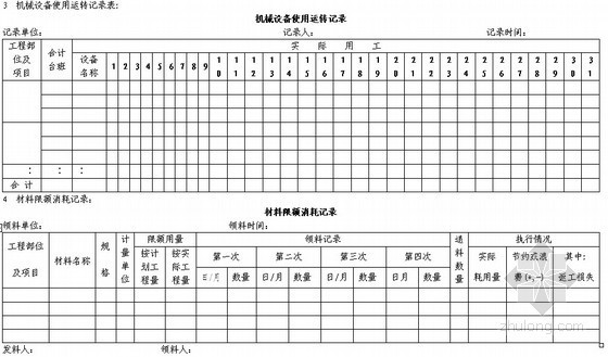 设计进度考核资料下载-[南京]国企地产工程进度与控制管理制度(附有表格)