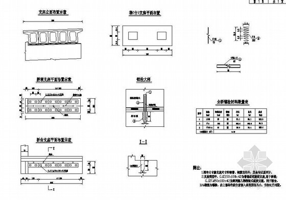 预应力空心板布置资料下载-预应力混凝土空心板支座平面布置构造节点详图设计