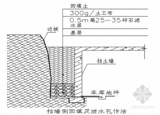 挡土墙防水做法图资料下载-[重庆]地下室挡土墙兼防水工程施工方案
