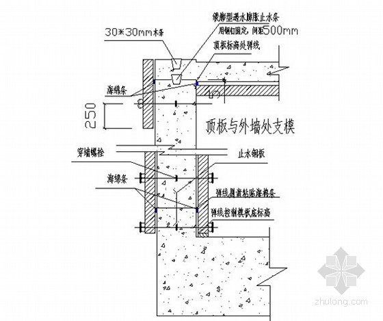 顶梁顶板模板施工技术交底