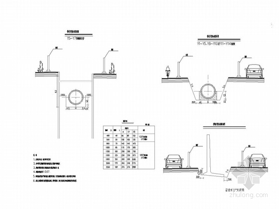 [湖南]3X30m+40m+3X30m箱梁桥图纸149张(混凝土箱梁 钢箱梁 道路排水)-管道开挖横断面图l 