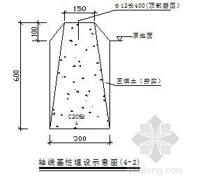 某工程投标文件资料下载-[上海]某河道整改工程投标文件（技术标）