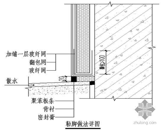 某商住楼EPS聚苯板外墙保温施工方案- 