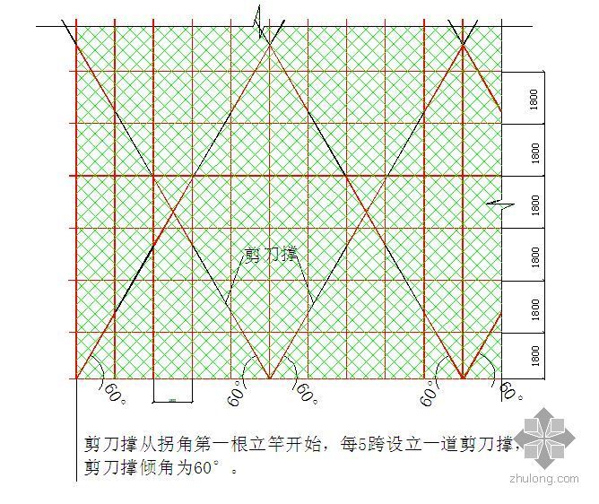 彩钢瓦房顶施工方案资料下载-北京某裙楼脚手架施工方案