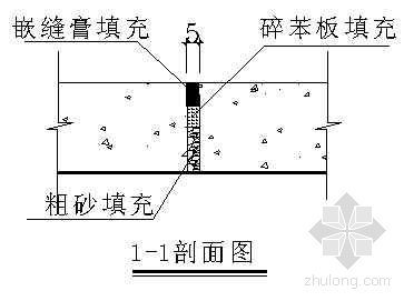 车库地面混凝土技术交底资料下载-长春市某政府新建办公楼工程细石混凝土地面技术交底记录