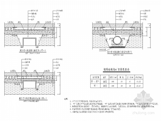 国际知名公司设计双向四车道市政道路施工图329张（排水电照等截面连续梁桥）-地下管网构筑物穿越道路路基加固大样图