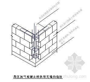 企业CIS手册资料下载-北京某高层住宅楼施工组织设计（争创长城杯）