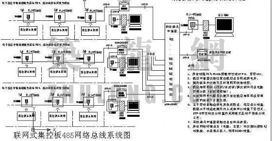 酒店微电脑系统网络图