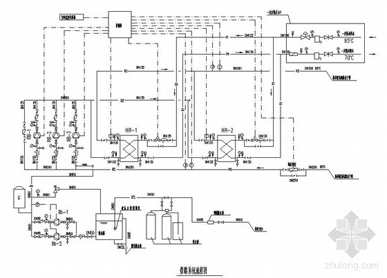 换热站换热机组资料下载-鄂尔多斯某小区换热站图纸