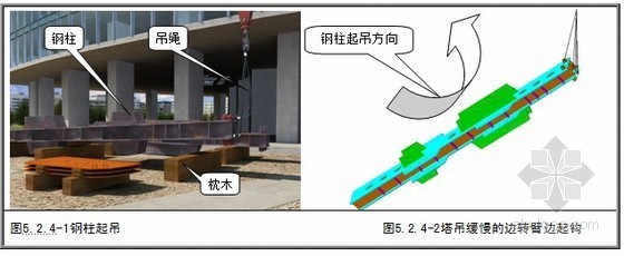 钢桁架与混凝土梁体连接图资料下载-钢桁架高强螺栓连接施工工法