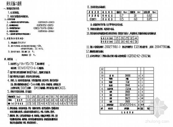 住宅散热器施工图资料下载-某4000平医院散热器采暖施工图