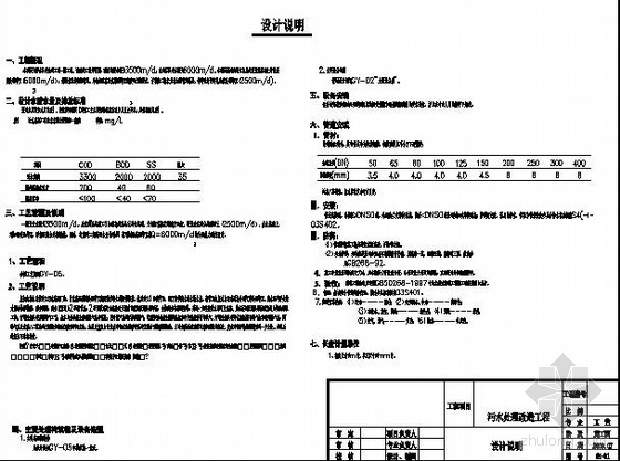 污水厂项目改造资料下载-某污水处理厂一期改造工程工艺及给排水图