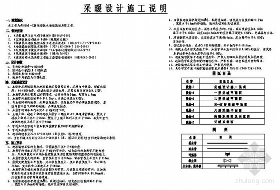 某商住楼水暖施工图资料下载-某商住楼水暖施工图