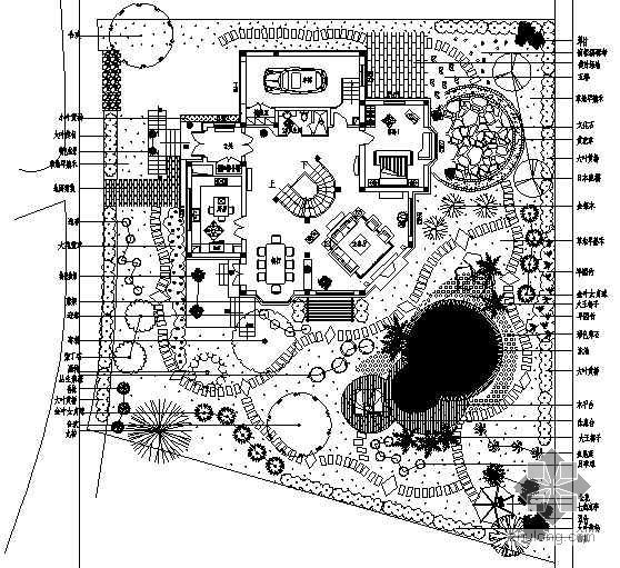 别墅庭院平面图设计资料下载-某私人别墅庭院景观设计方案平面图