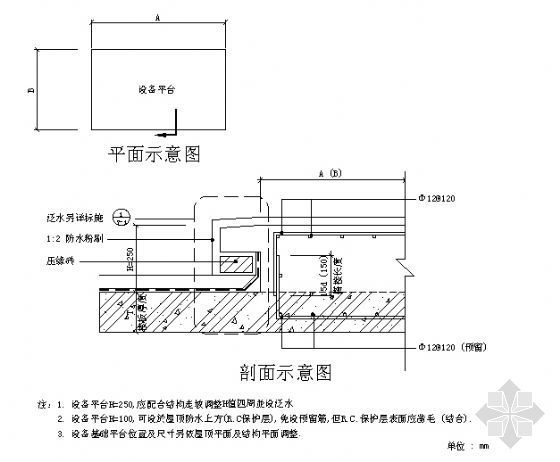 桥架设备大样图资料下载-屋顶设备基座大样图