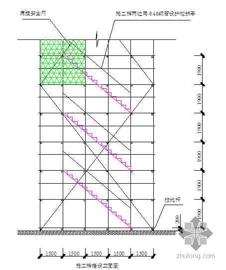 某剪刀梯构造详图资料下载-广州市某框架楼双排落地脚手架施工方案