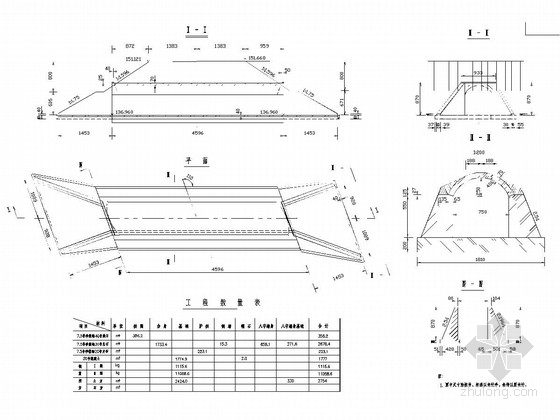 拱形通道模板资料下载-净宽7.5m拱形通道涵设计套图