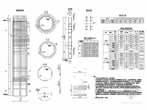302米跨径系杆拱桥全套施工图（123张）-主墩基桩钢筋布置图